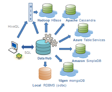 Purchase A Site Name With Prime Internet Hosting Suppliers Of 2026
